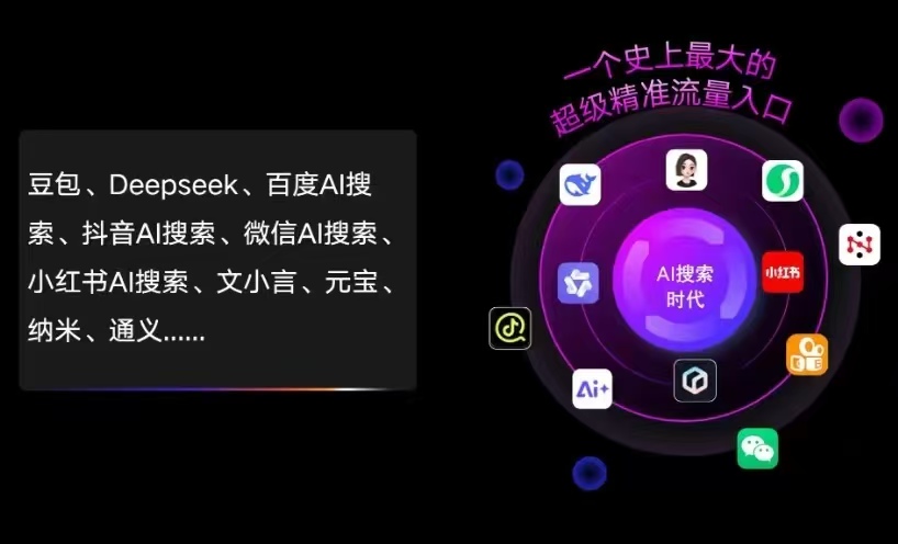 芝山区AI智能推广新玩法，抢占搜索时代免费精准客源