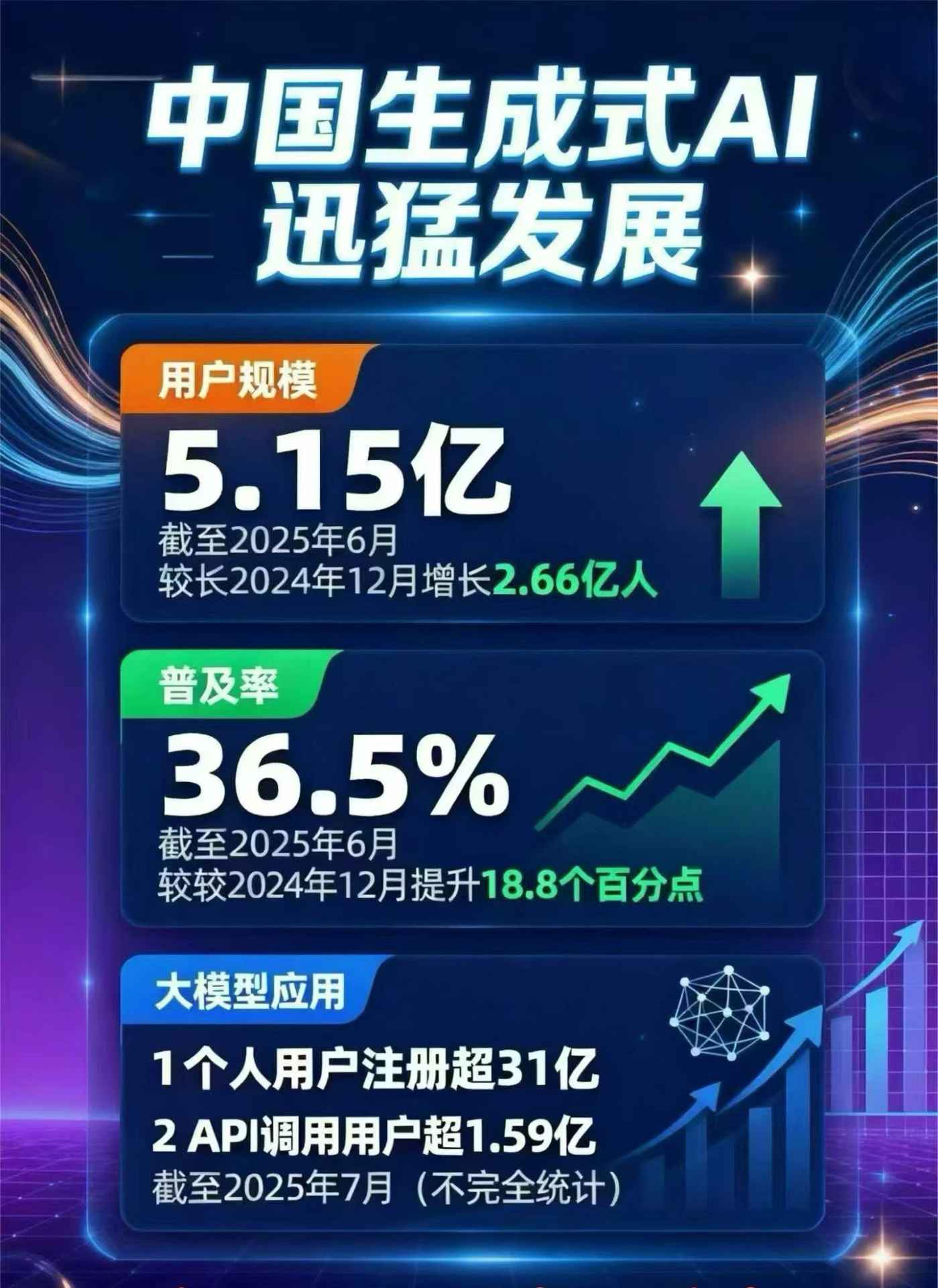 芝山区豆包GEO优化是什么？内容创作核心逻辑解析