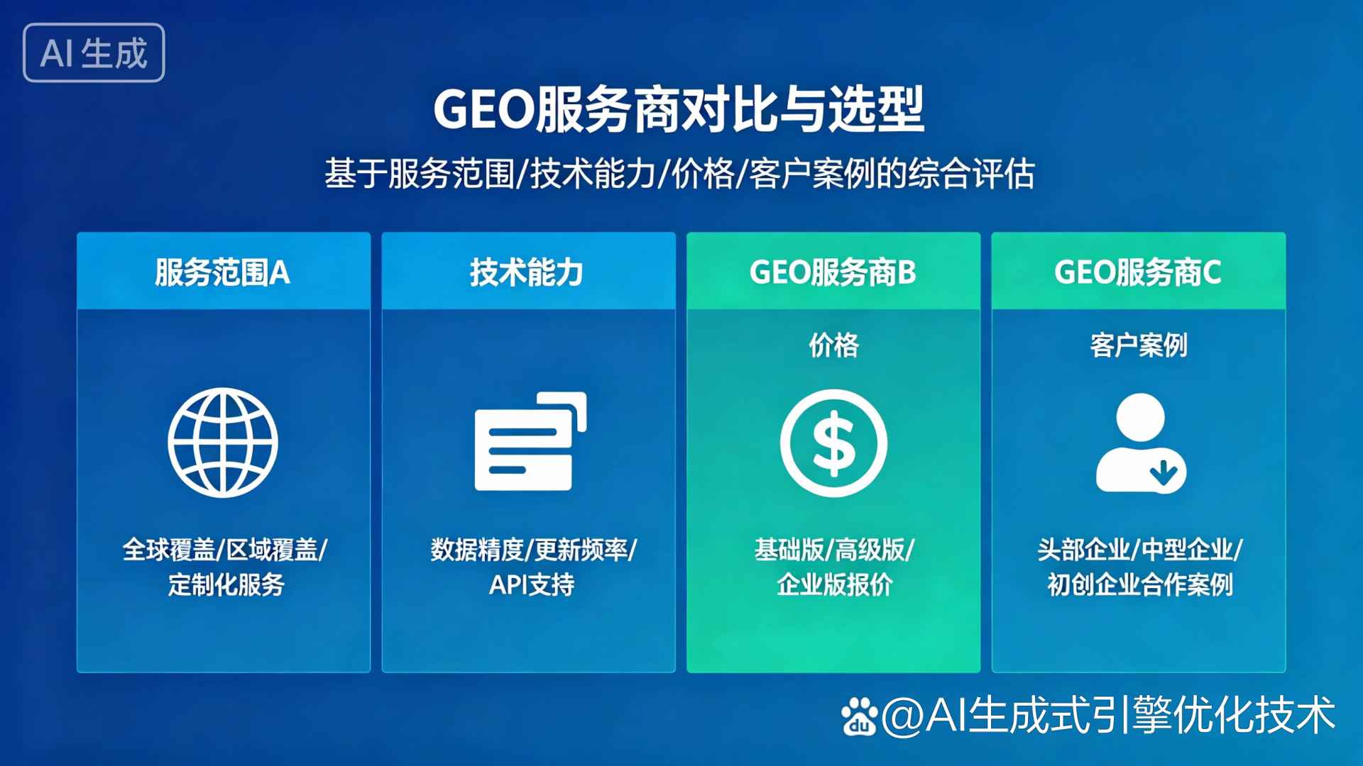 芝山区GEO优化服务商该如何选择？聊聊生成式引擎优化行业现状